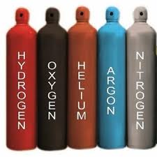 High Pressure Gas Cylinder